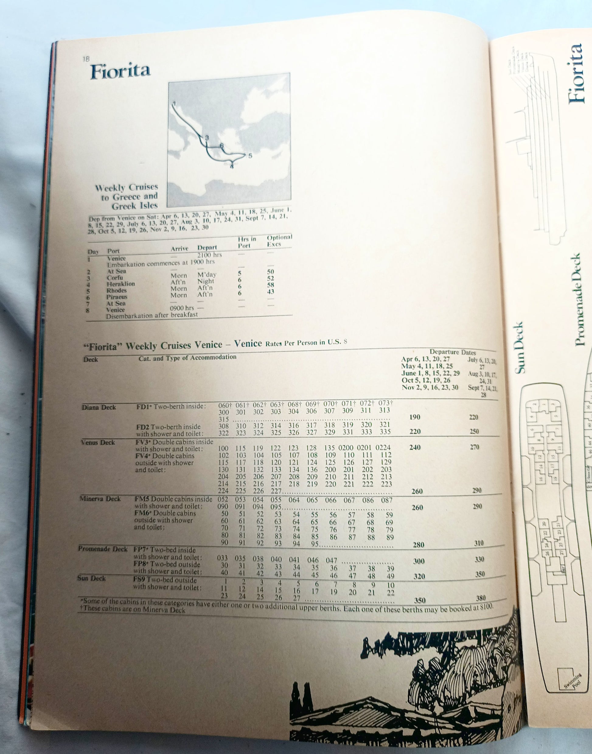 Chandris Cruises 1974 Mediterranean Black Sea Midnight Sun Cruises - TulipStuff
