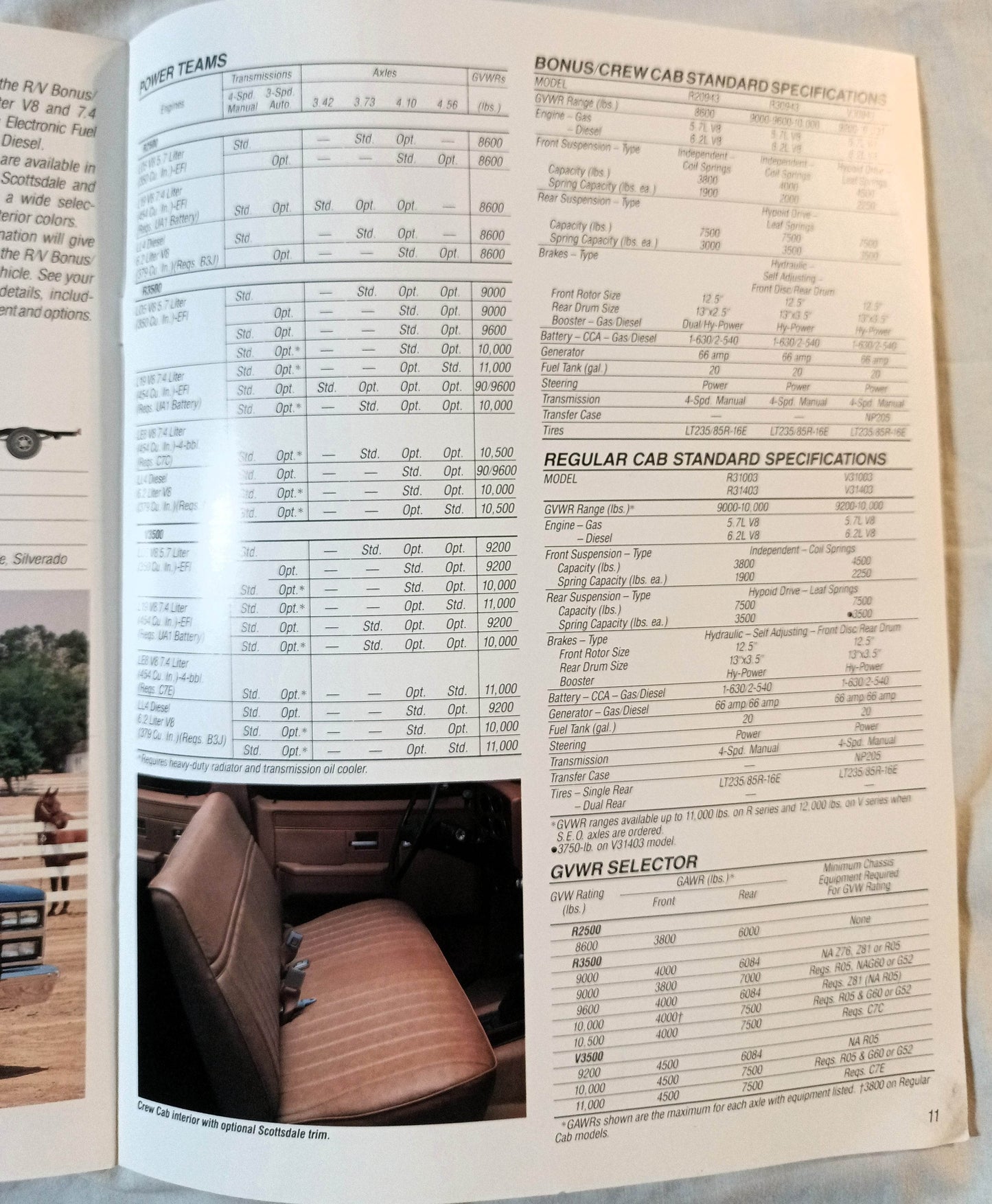 1989 Chevy Full-size Pickup Trucks C/K 1500 C/K 2500 C/K 3500 Brochure - TulipStuff