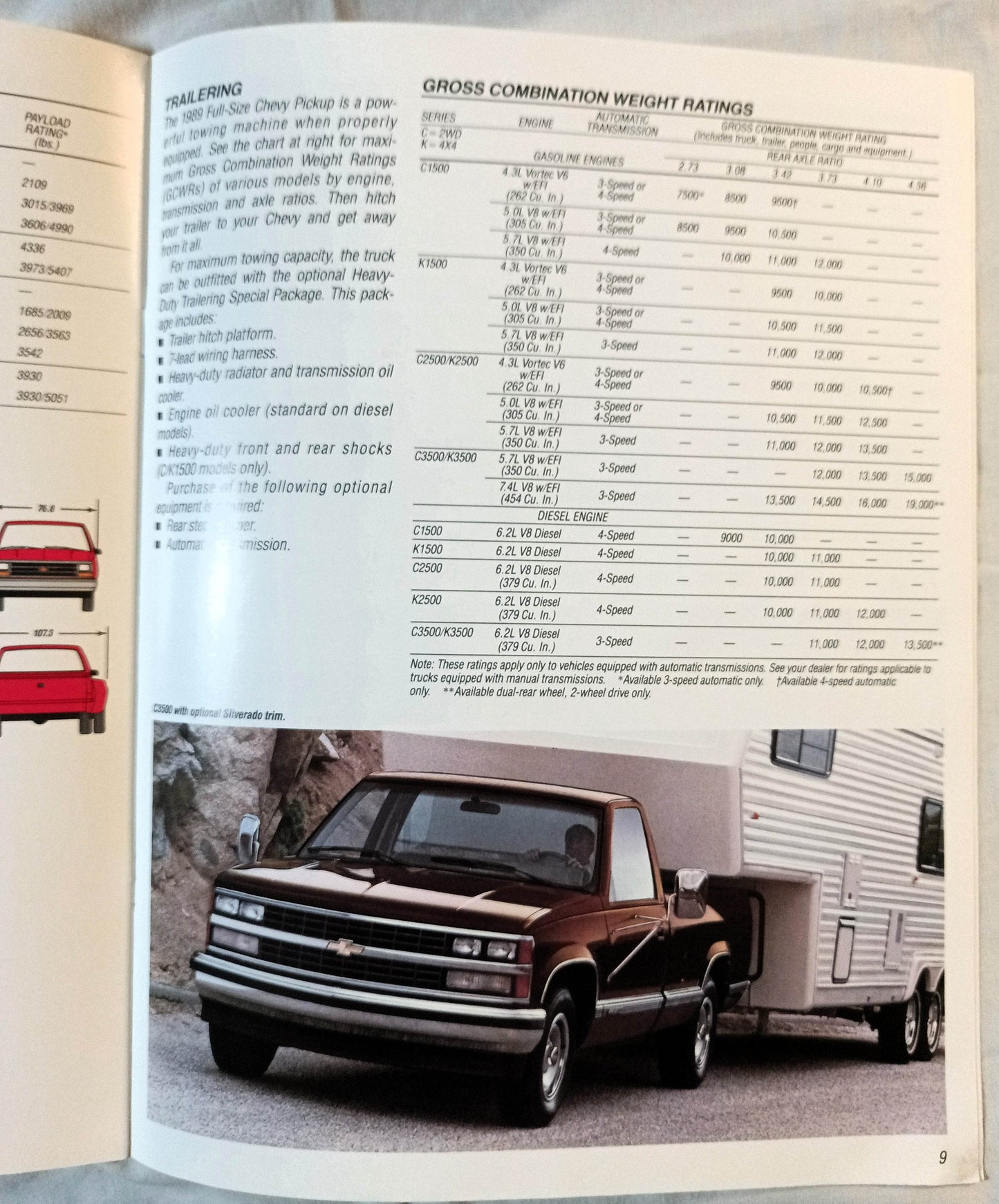 1989 Chevy Full-size Pickup Trucks C/K 1500 C/K 2500 C/K 3500 Brochure - TulipStuff