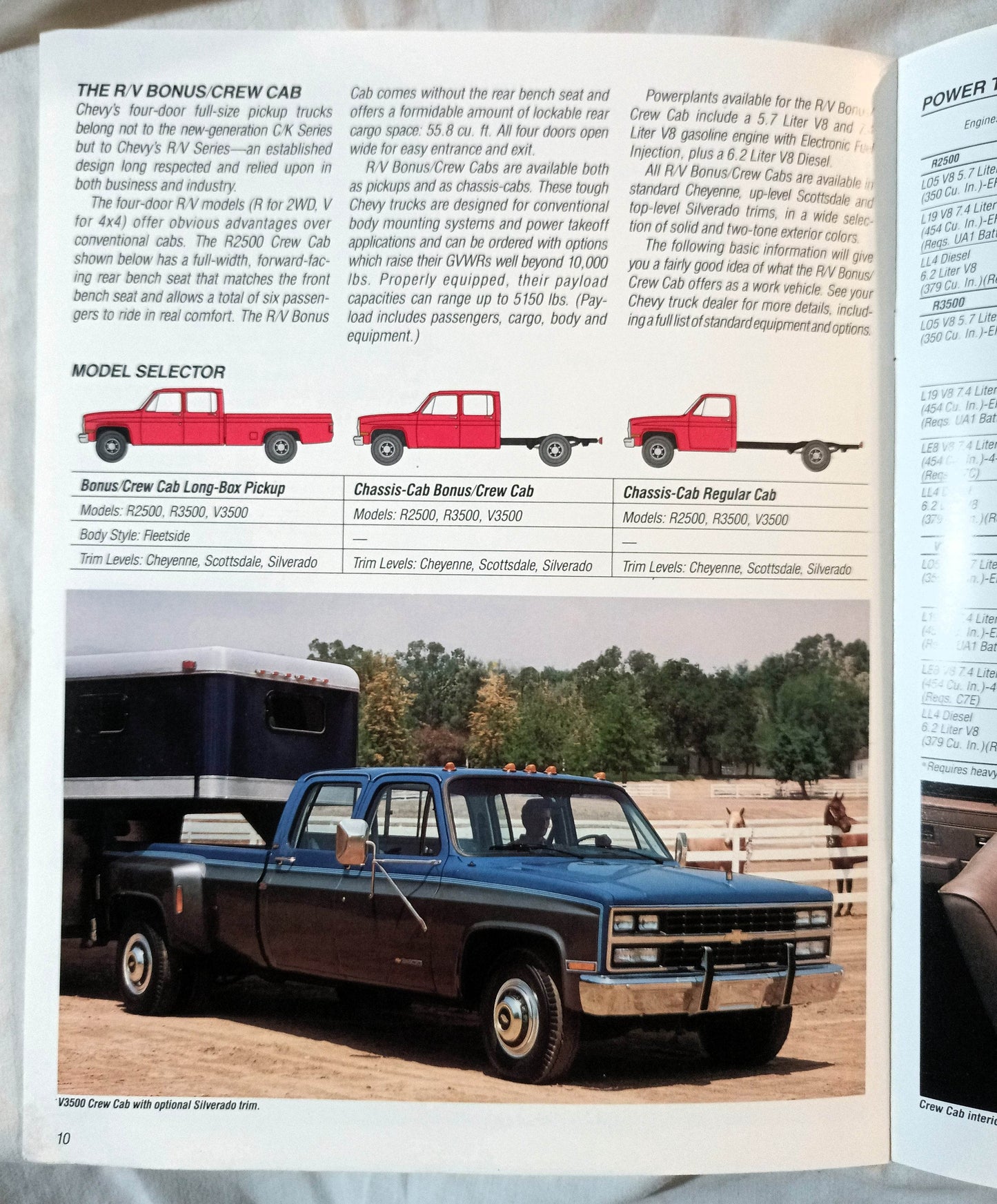 1989 Chevy Full-size Pickup Trucks C/K 1500 C/K 2500 C/K 3500 Brochure - TulipStuff