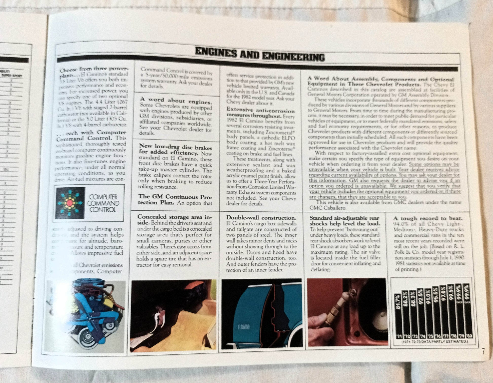 Chevrolet '82 Chevy El Camino Dealer Sales Brochure - TulipStuff