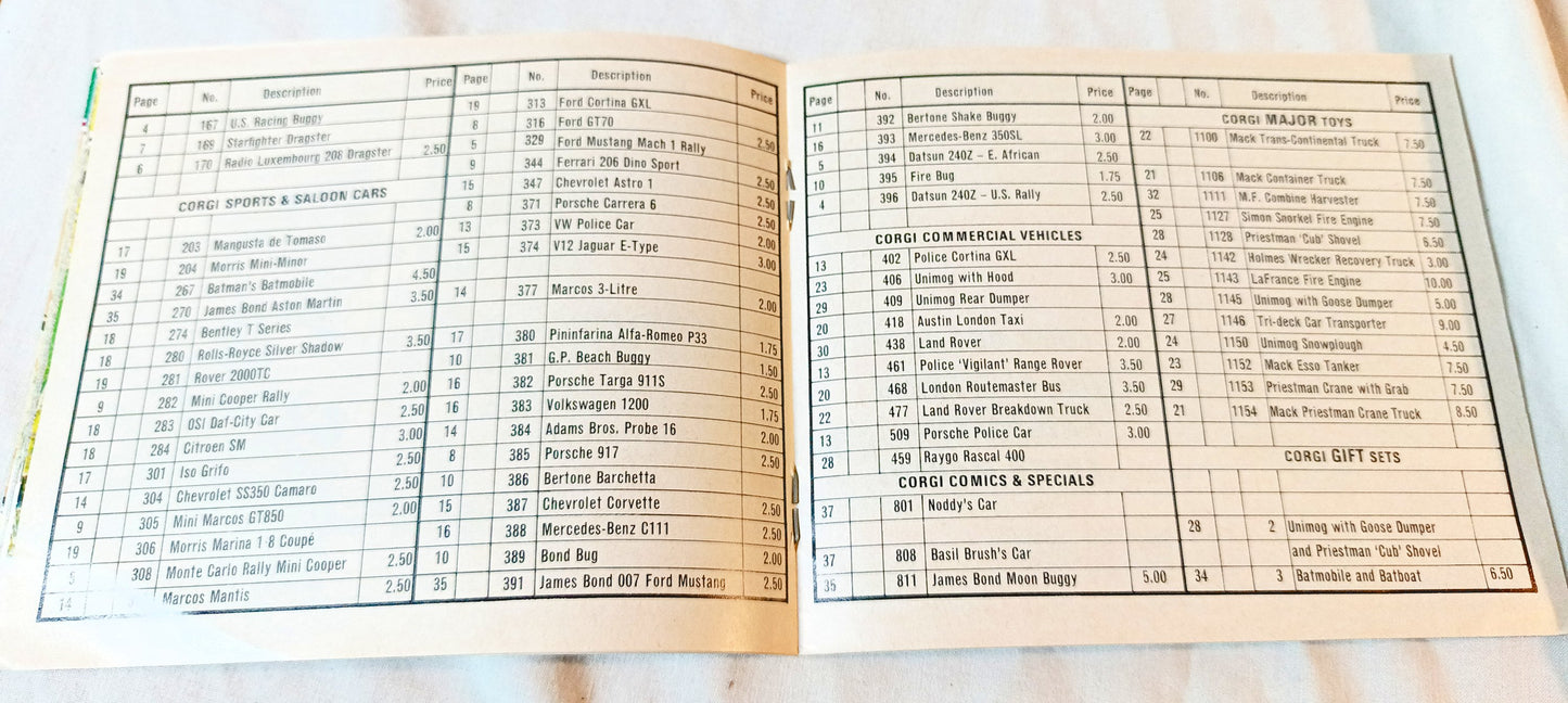 Corgi Toys 1973 Catalog Collector's Check List Mettoy Playcraft - TulipStuff