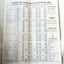 Cruises and Tours Everywhere Steamship Schedules Air Fares May 15 1968 - TulipStuff