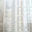 Cruises and Tours Everywhere Steamship Schedules Air Fares May 15 1968 - TulipStuff