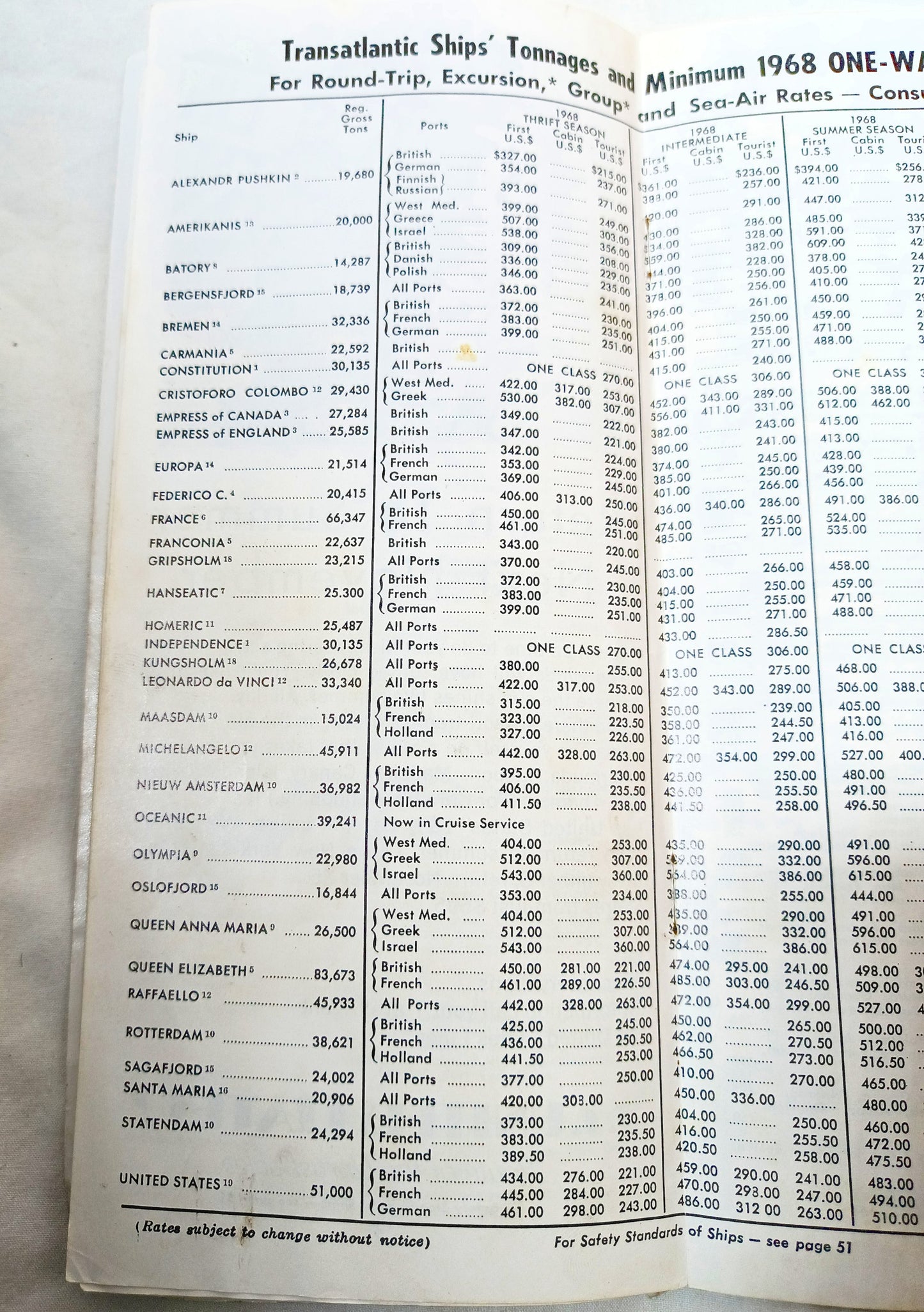 Cruises and Tours Everywhere Steamship Schedules Air Fares May 15 1968 - TulipStuff