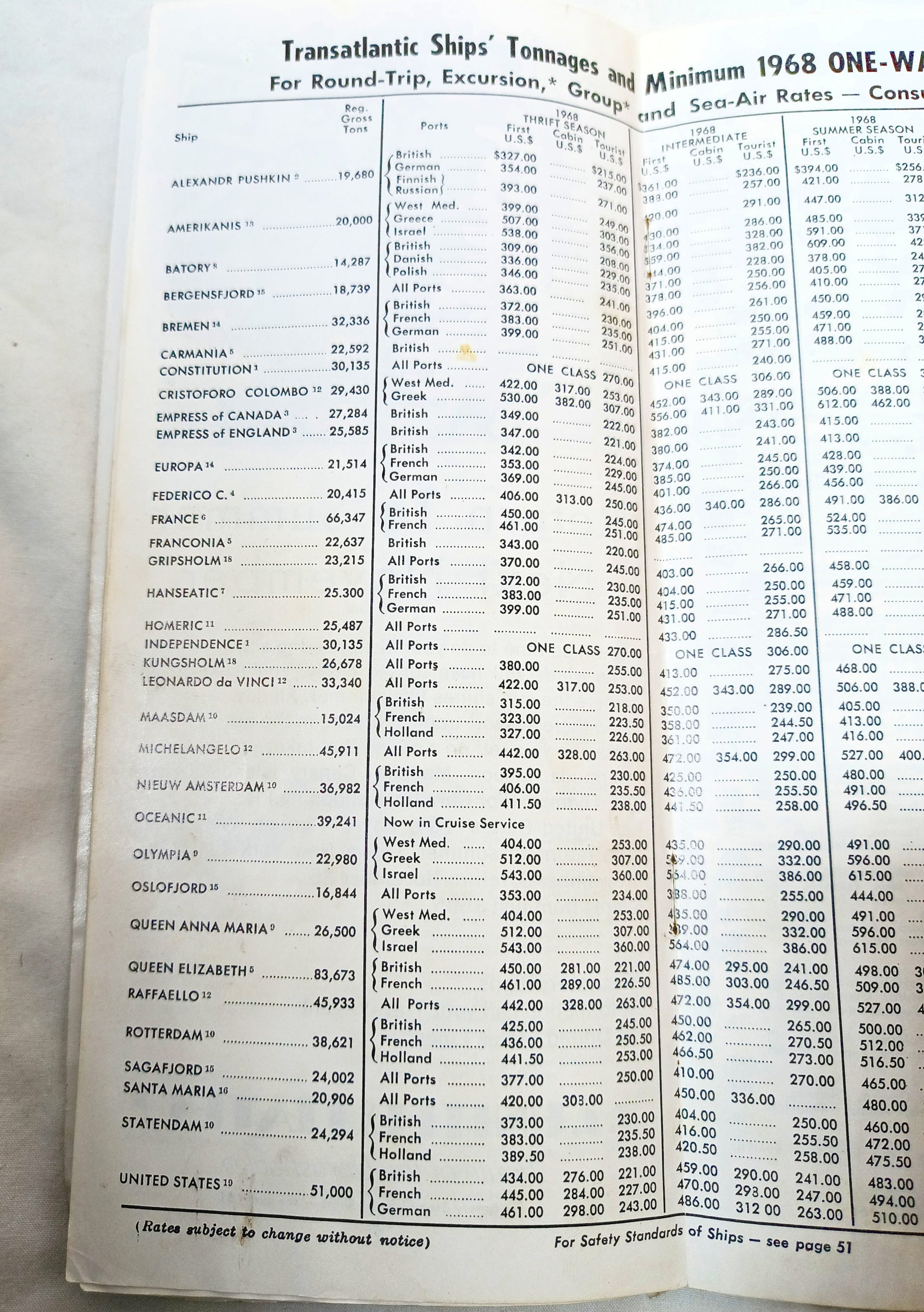 Cruises and Tours Everywhere Steamship Schedules Air Fares May 15 1968 - TulipStuff