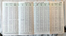 Load image into Gallery viewer, Hellenic Mediterranean Lines ts Cynthia ts Isthmia 1967-68 Brochure - TulipStuff
