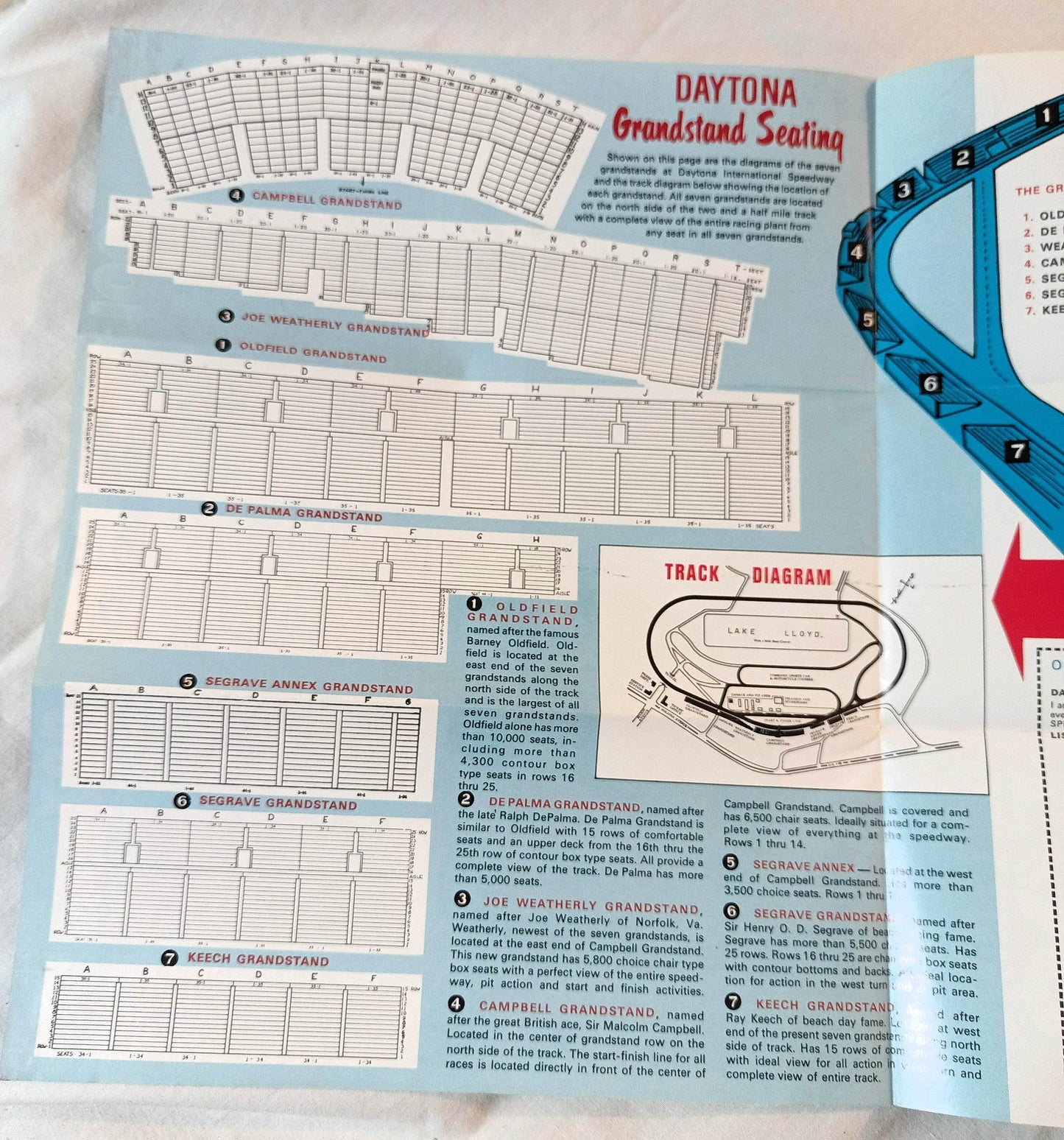 Daytona 500 1966 Schedule Of Events And Order Blank Brochure - TulipStuff
