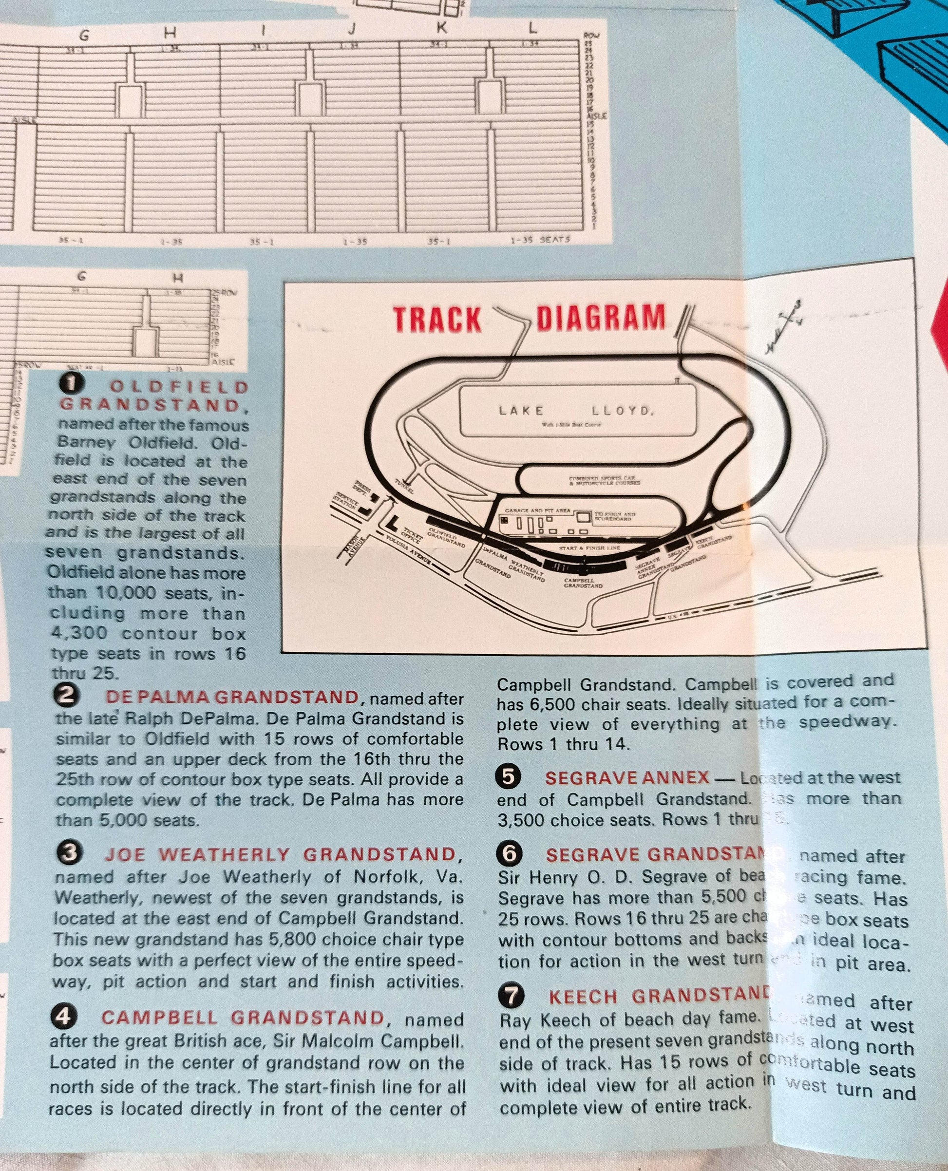 Daytona 500 1966 Schedule Of Events And Order Blank Brochure - TulipStuff