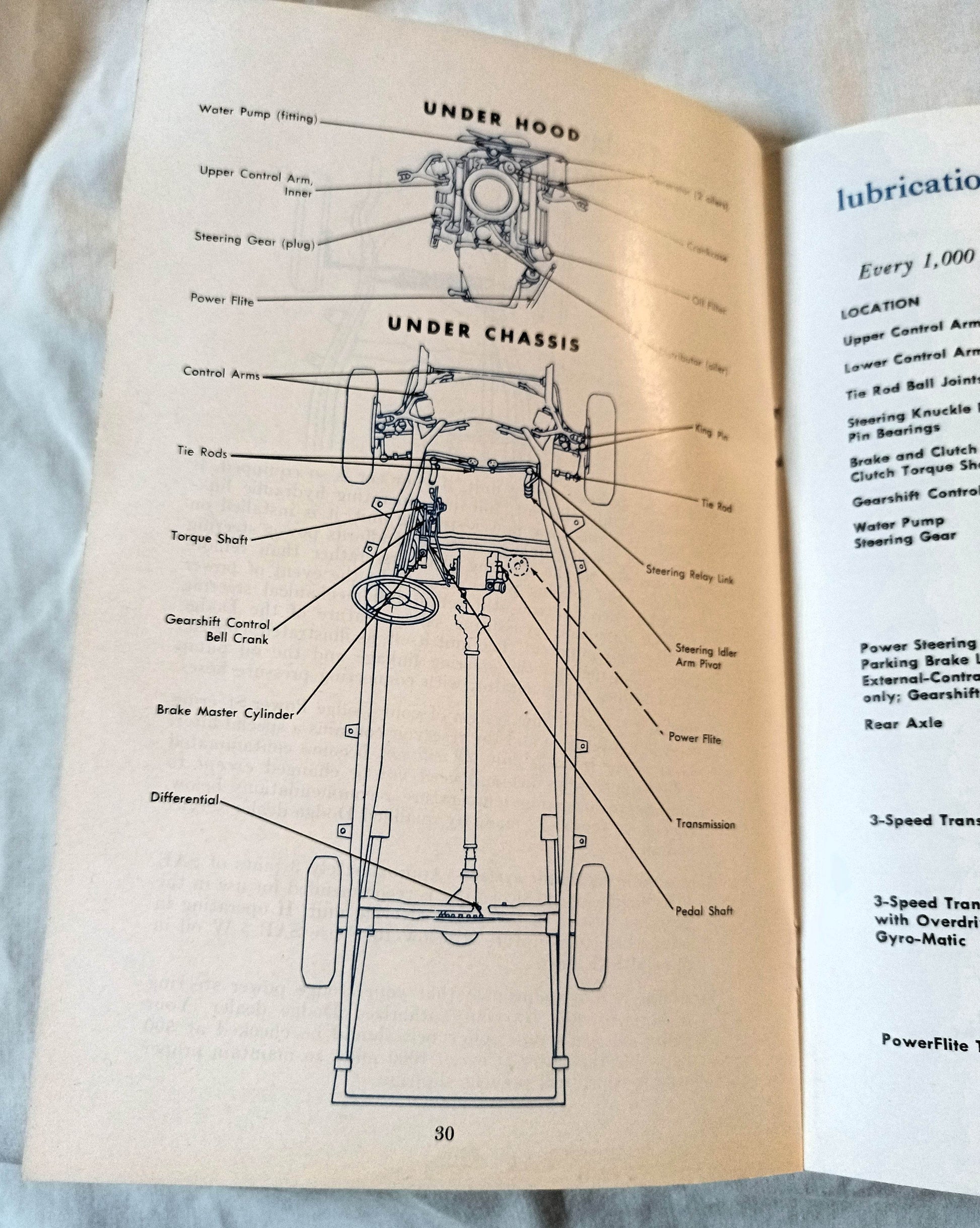 1954 Dodge Royal V-8 Coronet V8/V6 Owner's Manual User Guide - TulipStuff