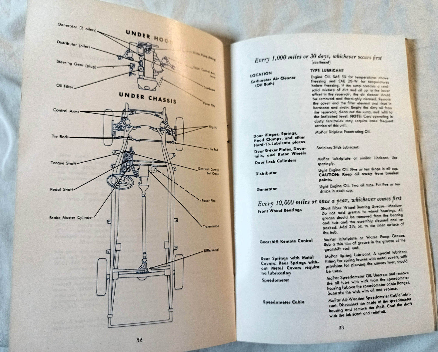1954 Dodge Royal V-8 Coronet V8/V6 Owner's Manual User Guide - TulipStuff