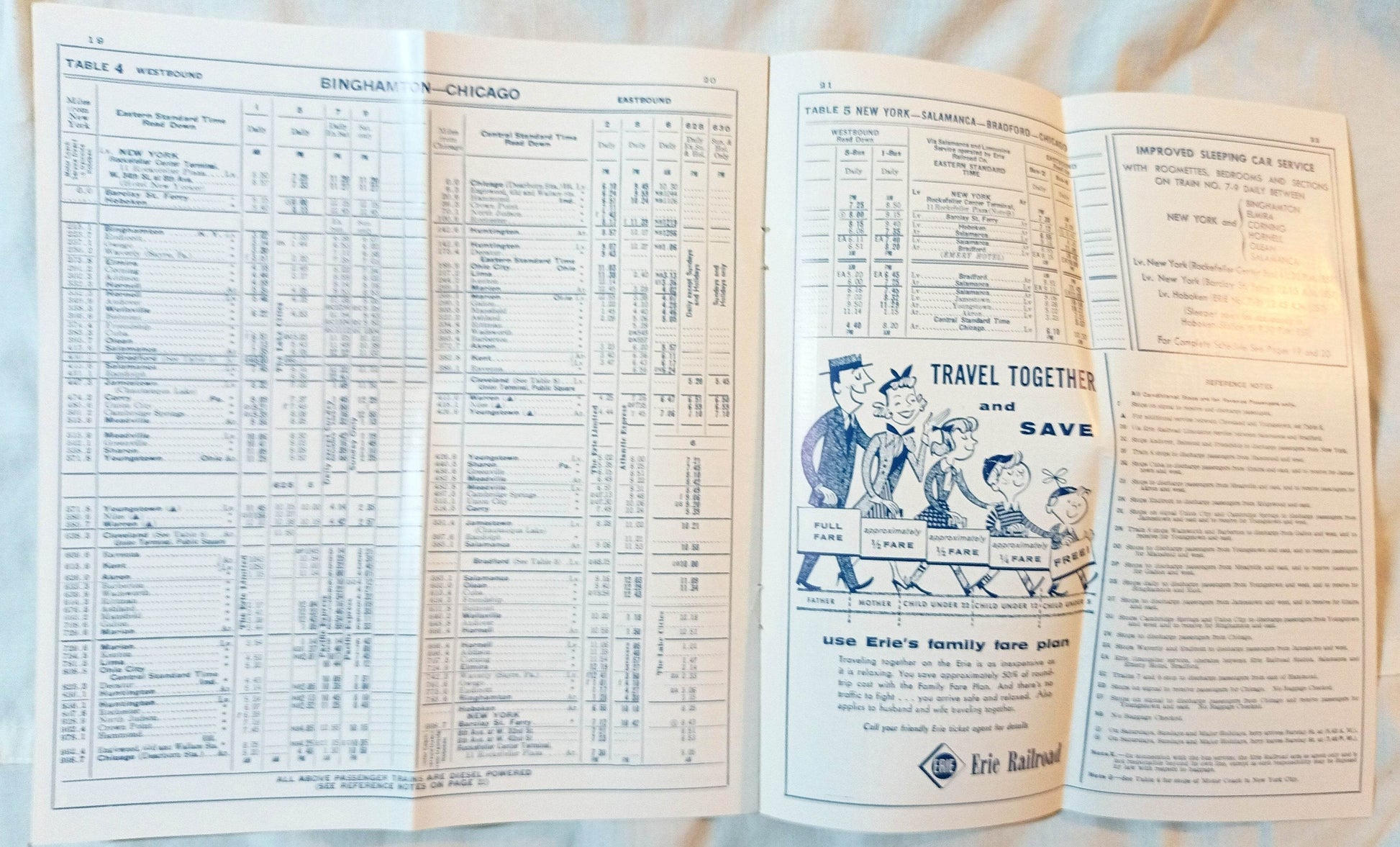 Erie Railroad Passenger Train Schedules Time Tables January 1959 - TulipStuff
