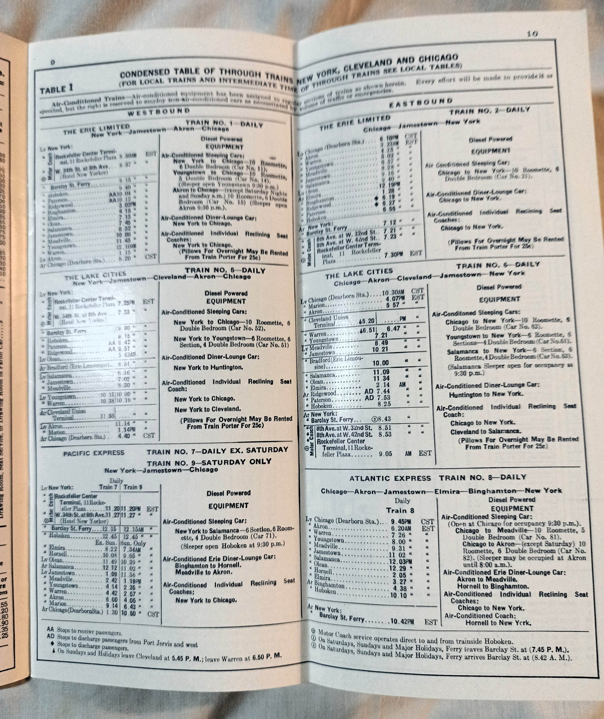 Erie Railroad Passenger Train Schedules Time Tables January 1959 - TulipStuff