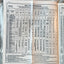 Erie Railroad Passenger Train Schedules Time Tables January 1959 - TulipStuff