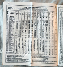 Load image into Gallery viewer, Erie Railroad Passenger Train Schedules Time Tables January 1959 - TulipStuff
