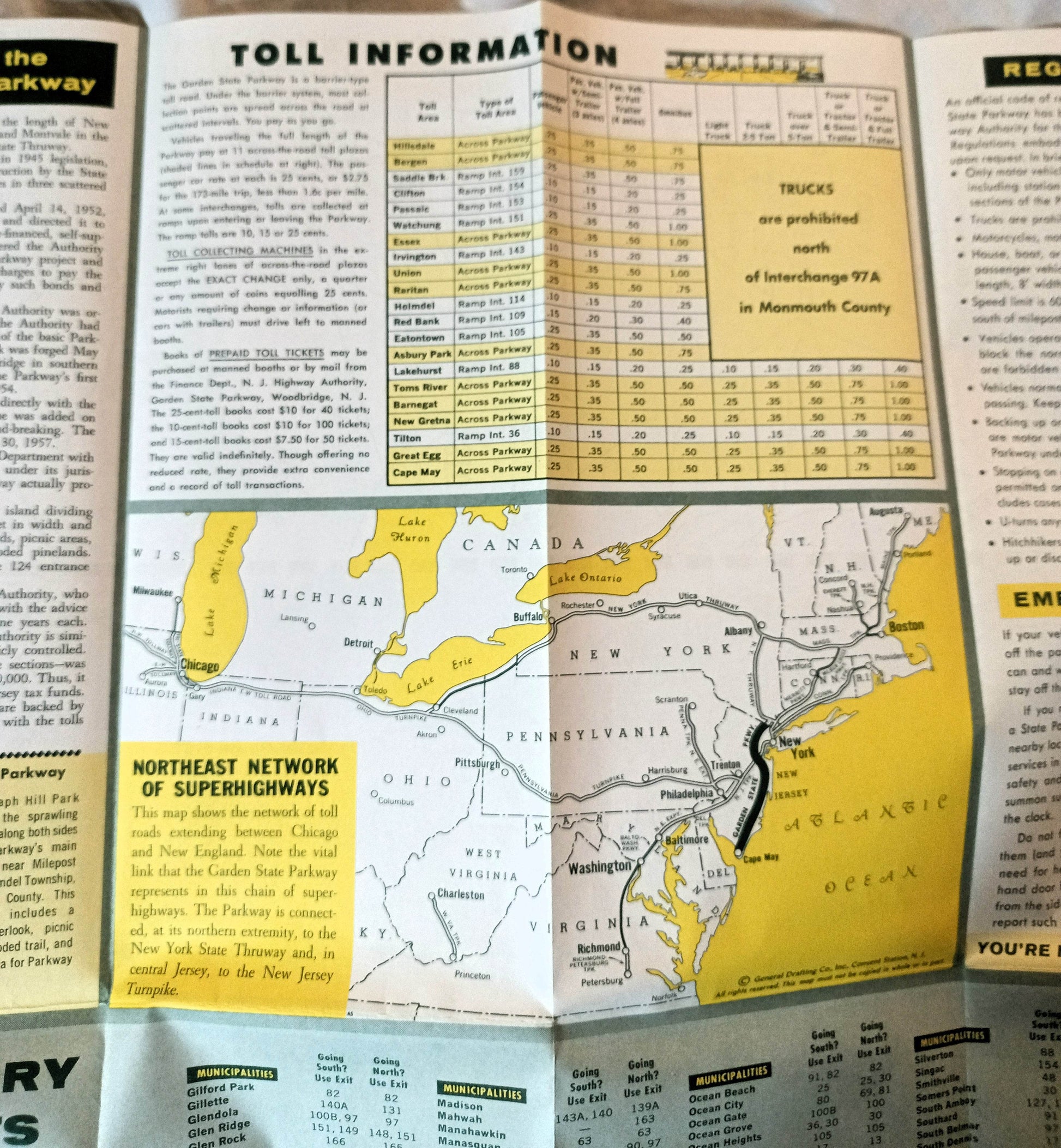 Garden State Parkway New Jersey Highway Map Directory Of Exits 1964 - TulipStuff