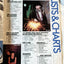 Graffiti Magazine August 1986 Eurythmics Madonna Psychedelic Furs - TulipStuff