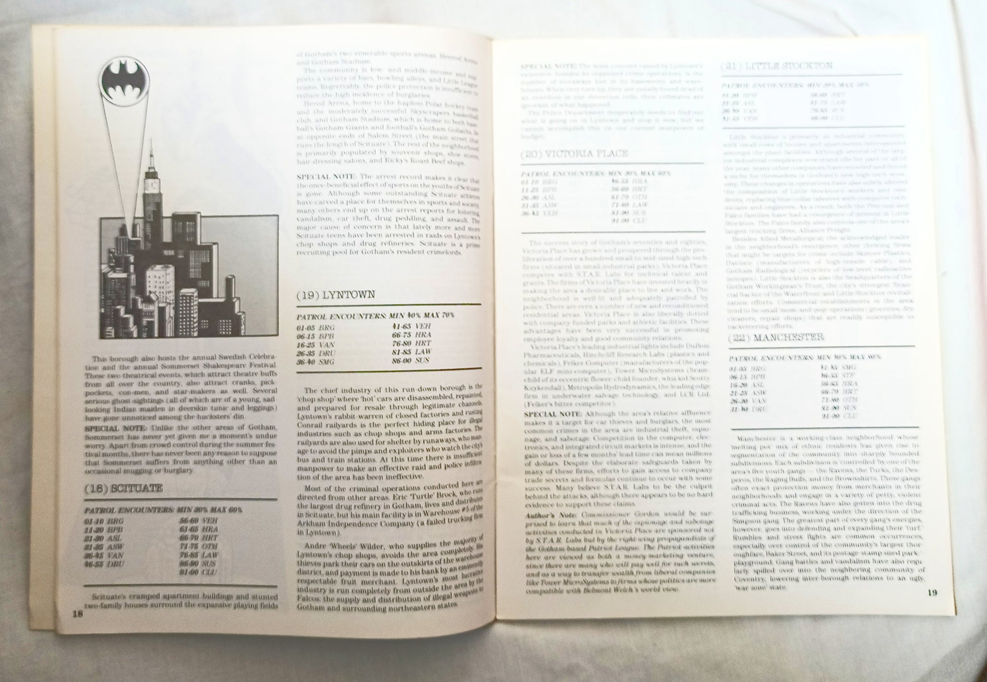Heroes Role Playing Module – Night In Gotham RPG 1986 DC Comics - TulipStuff