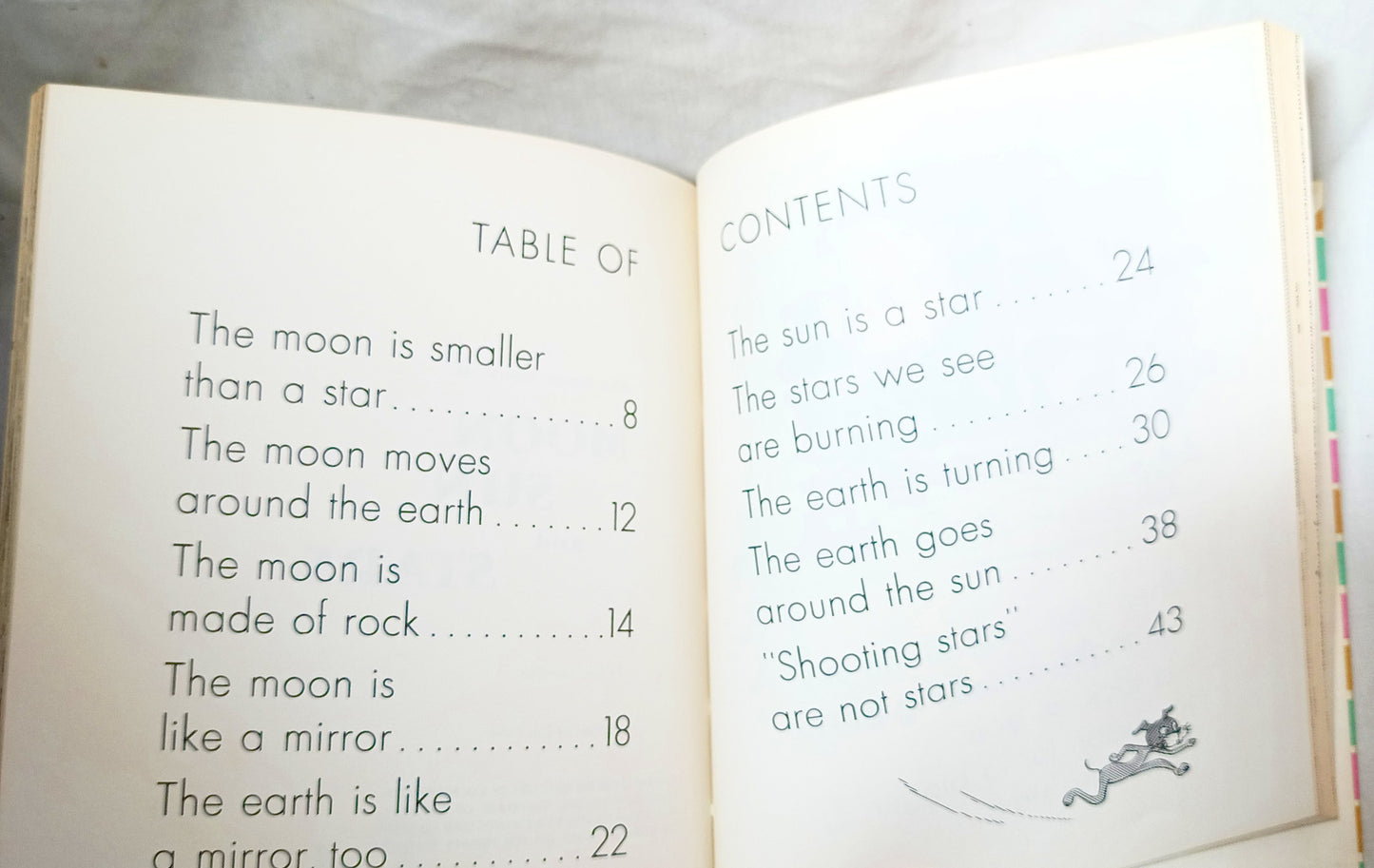 I Want To Know About Animal Babies Sounds We Hear Moon Sun Stars 1955 - Tuliptuff