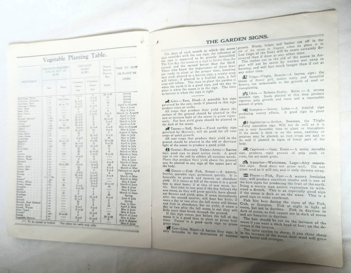 Agricultural Almanac 1947 John Baer's Sons Lancaster PA 122nd Volume - TulipStuff