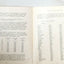 Joint Task Force 7 Operation Castle Atomic Testing Communications Information - TulipStuff