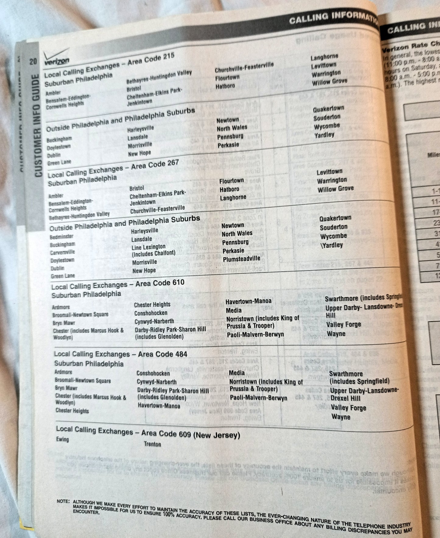 Lower Bucks County Verizon SuperPages Phone Book 2011-2012 - TulipStuff