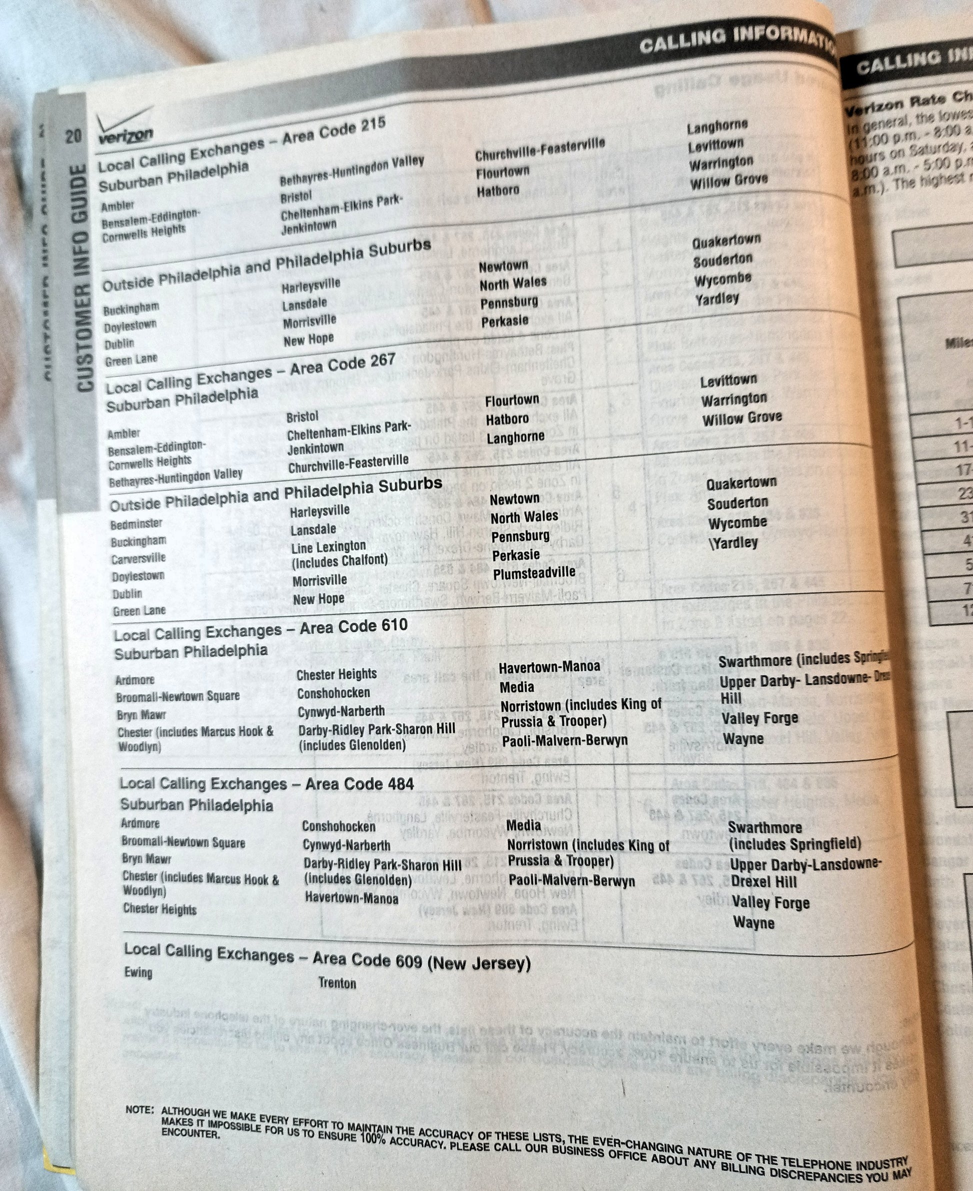 Lower Bucks County Verizon SuperPages Phone Book 2011-2012 - TulipStuff