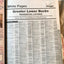 Lower Bucks County Verizon SuperPages Phone Book 2011-2012 - TulipStuff