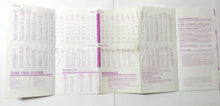 Load image into Gallery viewer, MBTA Eastern Line Gloucester Branch Commuter Rail Schedule 1982 - TulipStuff
