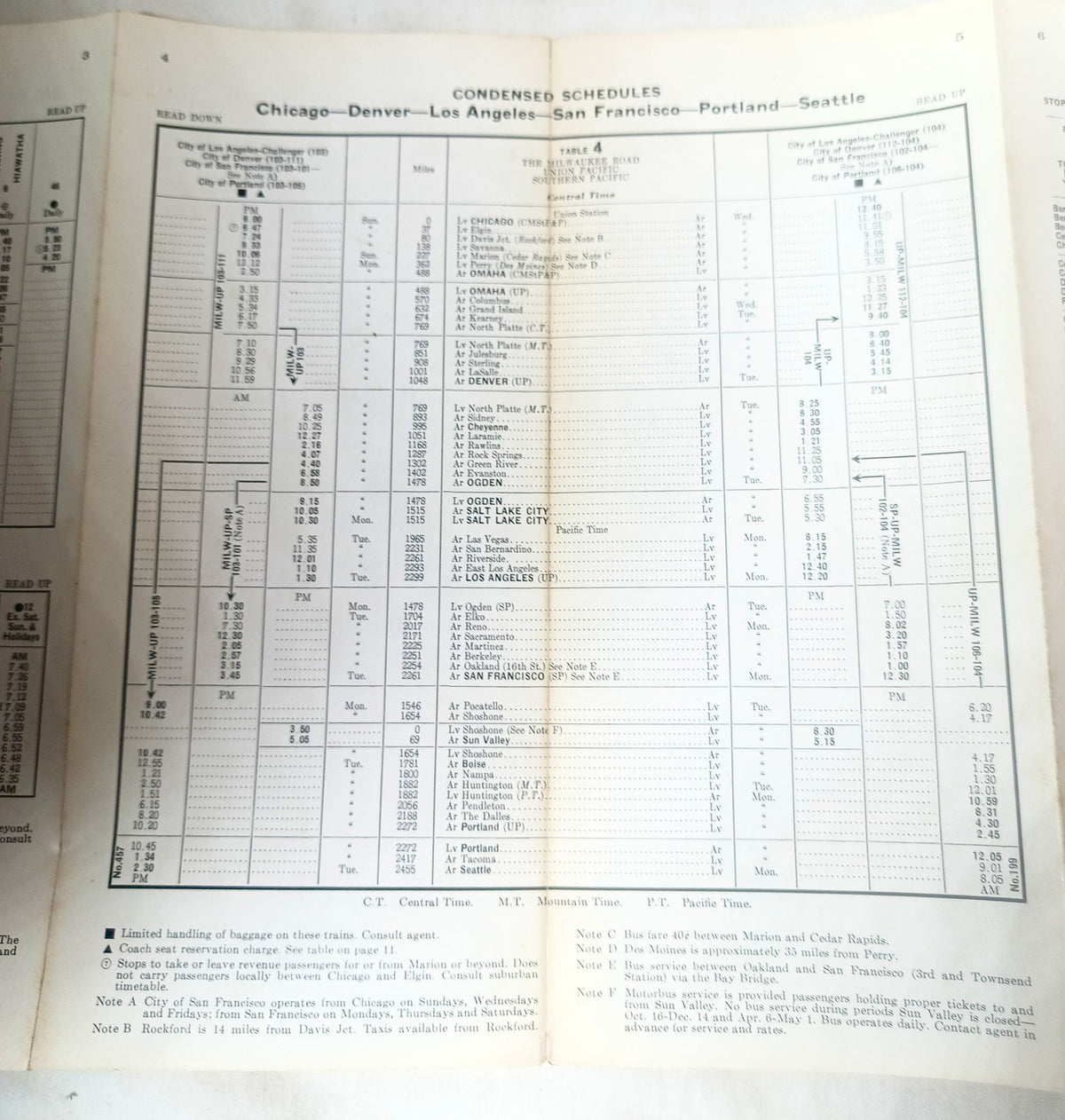 Milwaukee Road Passenger Train Schedules Oct 1970 Hiawathas Western - TulipStuff