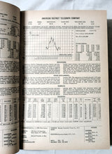 Load image into Gallery viewer, Moody&#39;s Handbook Of Common Stocks Spring 1976 Edition - TulipStuff
