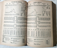 Load image into Gallery viewer, Moody&#39;s Handbook Of Common Stocks Spring 1976 Edition - TulipStuff
