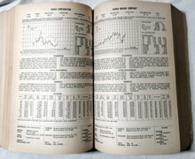 Load image into Gallery viewer, Moody&#39;s Handbook Of Common Stocks Spring 1976 Edition - TulipStuff
