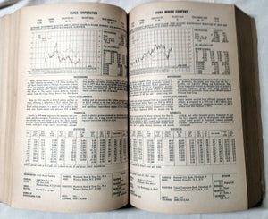 Moody's Handbook Of Common Stocks Spring 1976 Edition - TulipStuff