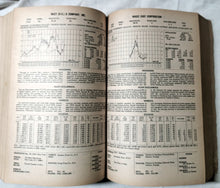 Load image into Gallery viewer, Moody&#39;s Handbook Of Common Stocks Spring 1976 Edition - TulipStuff
