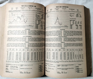 Moody's Handbook Of Common Stocks Spring 1976 Edition - TulipStuff