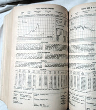 Load image into Gallery viewer, Moody&#39;s Handbook Of Common Stocks Spring 1976 Edition - TulipStuff
