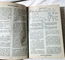 Load image into Gallery viewer, Moody&#39;s Handbook Of Common Stocks Spring 1976 Edition - TulipStuff
