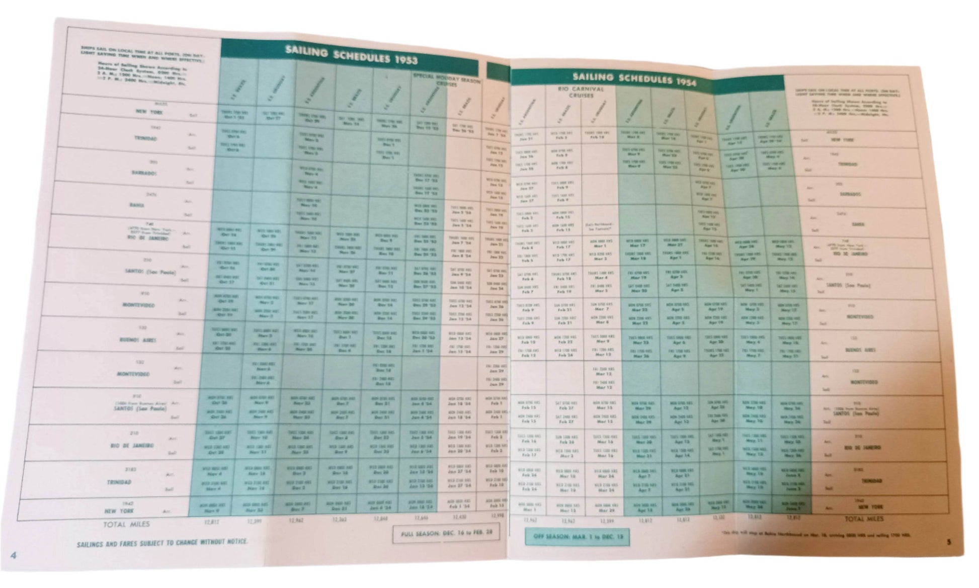 Moore-McCormack Lines South America 1953-54 Brazil Uruguay Argentina - TulipStuff