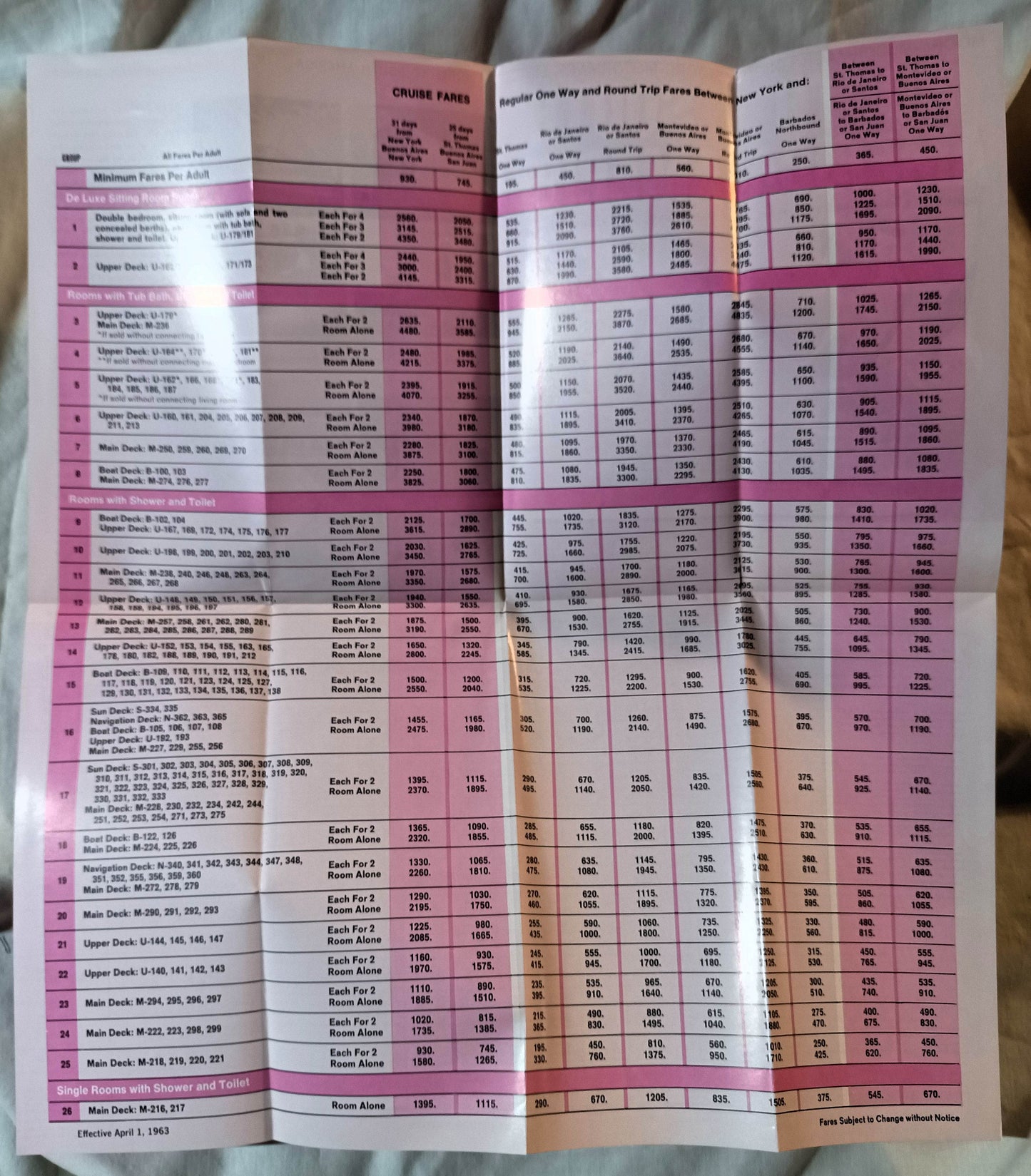 Moore-McCormack Lines ss Argentina ss Brasil 1963-64 Brochure - TulipStuff