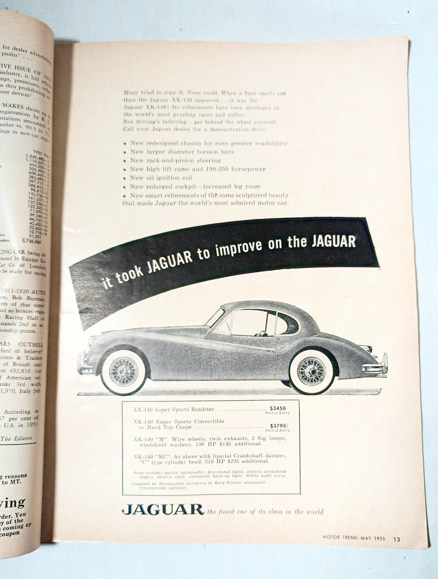 Motor Trend Magazine May 1955 Chrysler New Yorker Lincoln Capri Super88 - TulipStuff