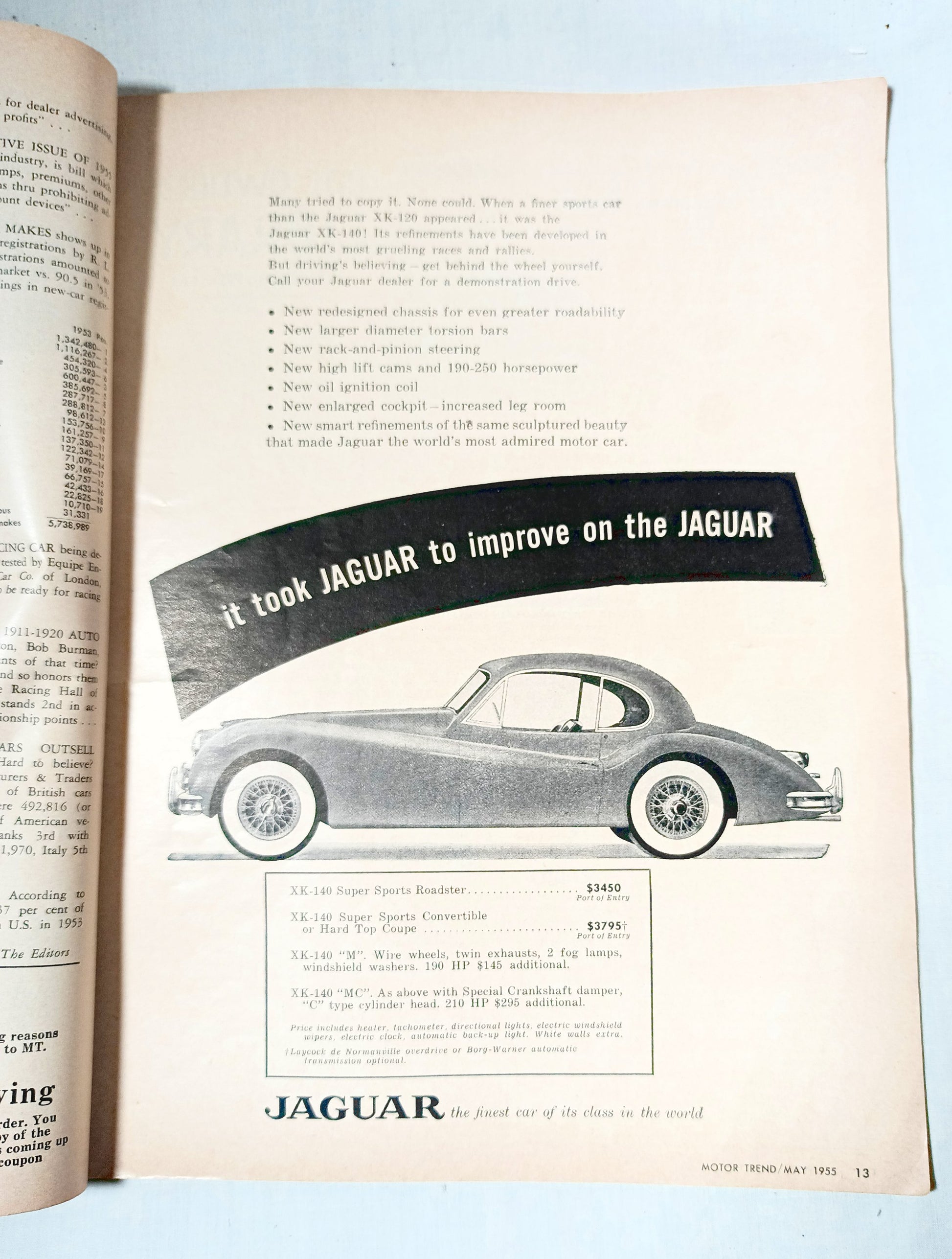 Motor Trend Magazine May 1955 Chrysler New Yorker Lincoln Capri Super88 - TulipStuff