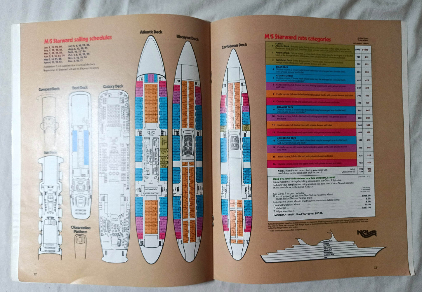 Norwegian Caribbean Lines 1977 Cloud 9 Caribbean Fly Cruises National Airlines - TulipStuff
