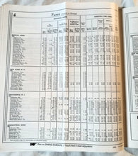 Load image into Gallery viewer, New Haven Railroad Passenger System Timetable Schedules May 1968 - TulipStuff
