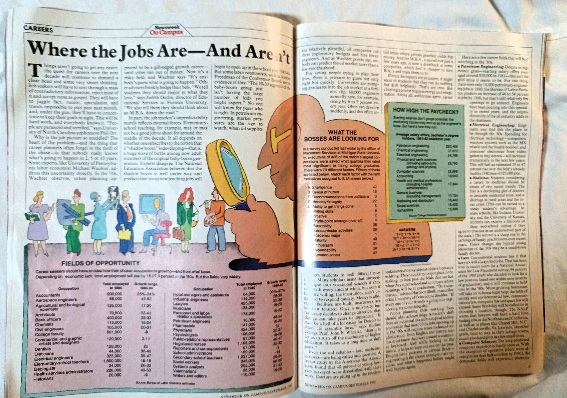 Newsweek On Campus Magazine September 1982 First Issue - TulipStuff