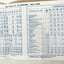 North Jersey Coast Trains 1968 Penn Central NY Long Branch RR Jersey Central - TulipStuff