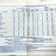 North Jersey Coast Trains 1968 Penn Central NY Long Branch RR Jersey Central - TulipStuff