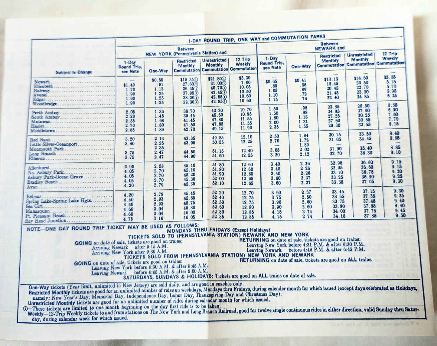 North Jersey Coast Trains 1968 Penn Central NY Long Branch RR Jersey Central - TulipStuff
