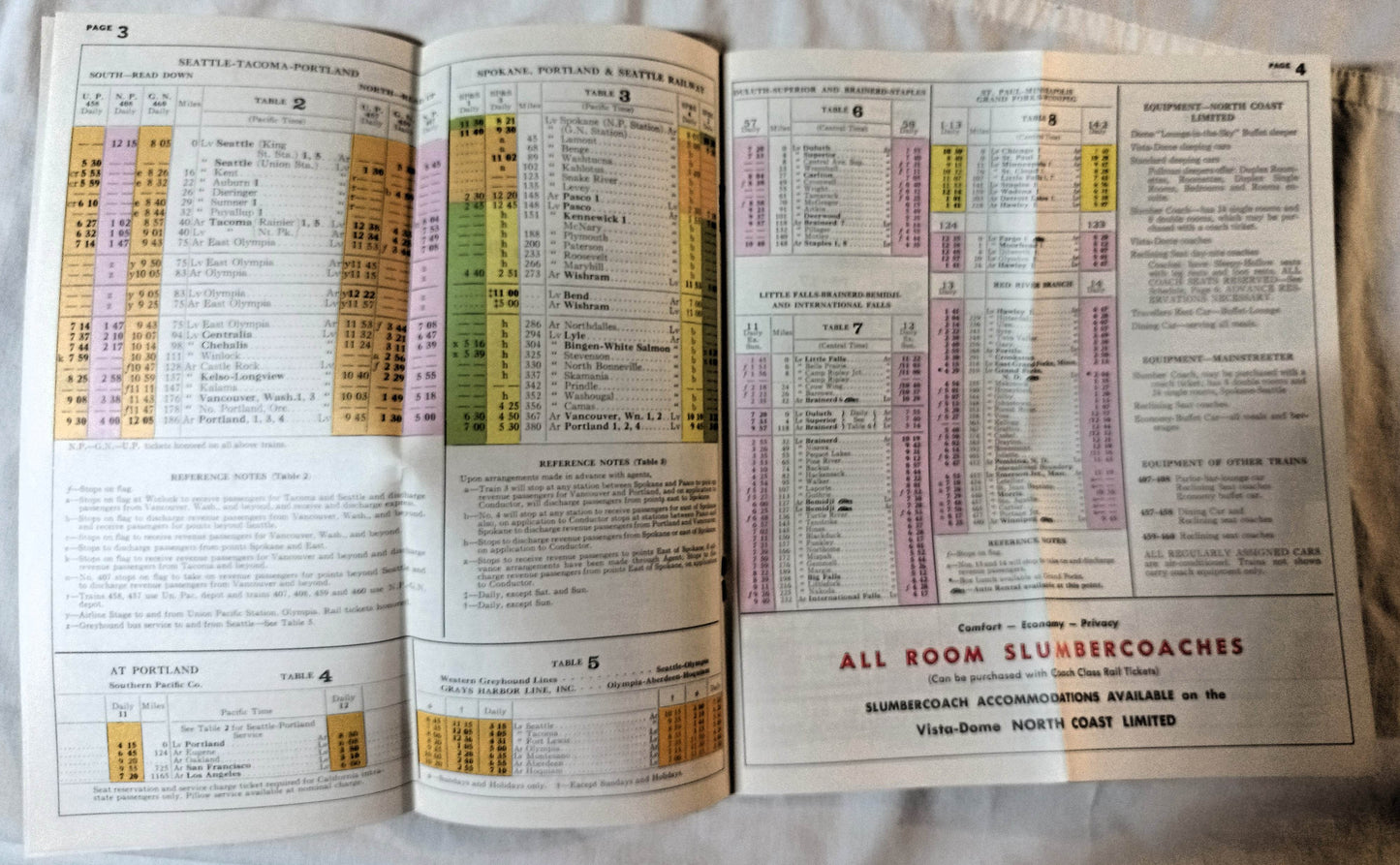 Northern Pacific Railway Company Timetable July 1968 - TulipStuff