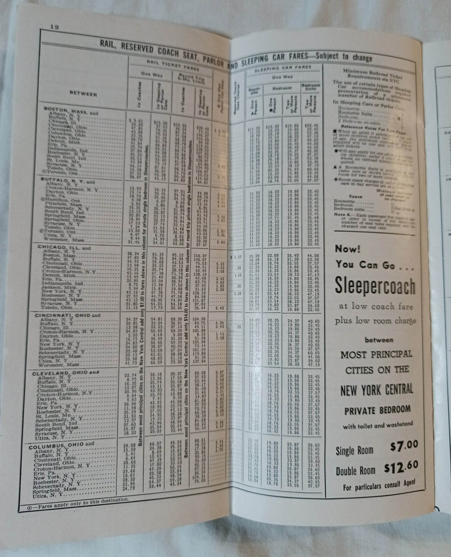 New York Central System Railroad Passenger Timetable October 1965 - TulipStuff